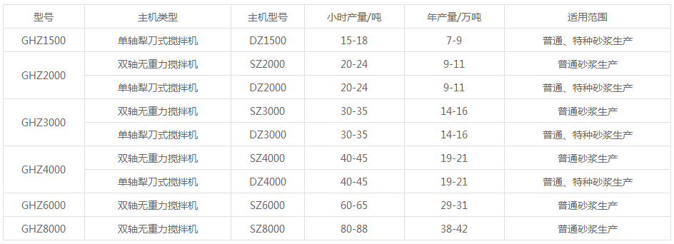 bevictorΰµÂ¹ÙÍø - ΤµÂ¹Ù·½ÍøÕ¾